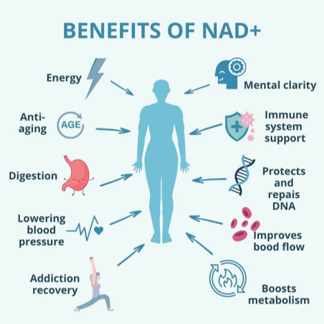 Cincinnati Medspa Benefits of